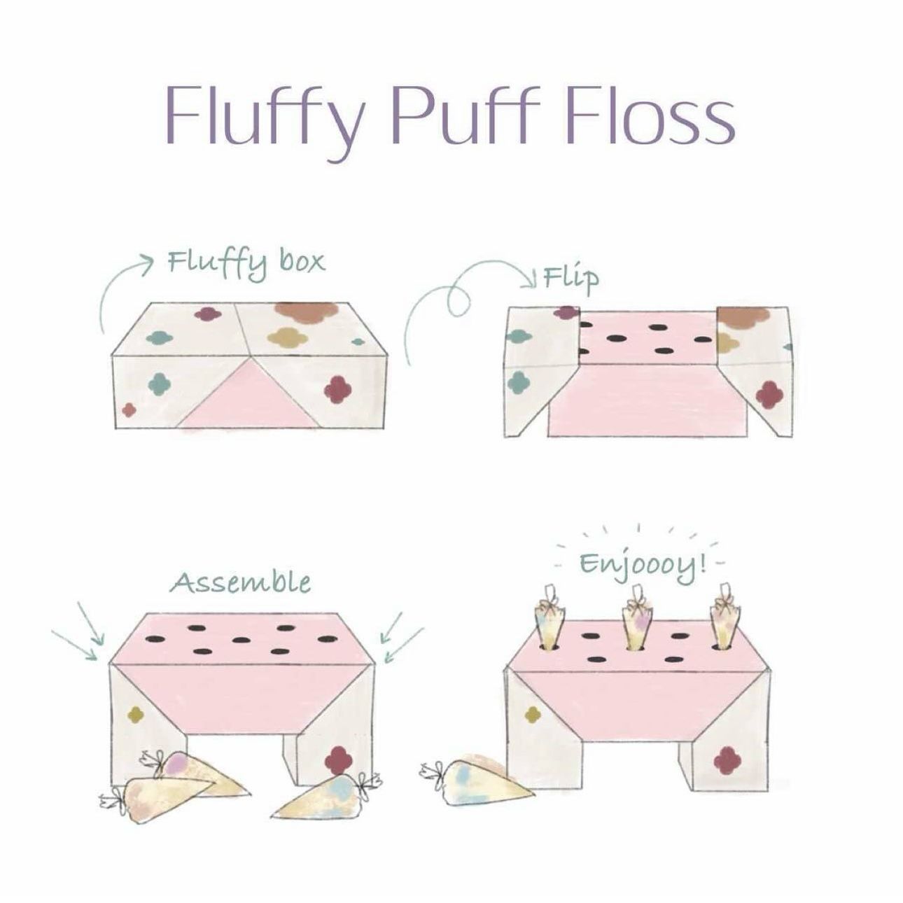 Make your own Fluffy Box